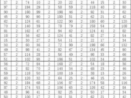 184693 693减几等于184？