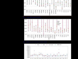 301015（301015新股中签号？）