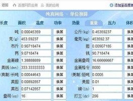 一镑大约多少人民币(一镑是多少厘米)