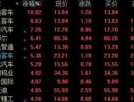 000418，新能源板块都有哪些股？