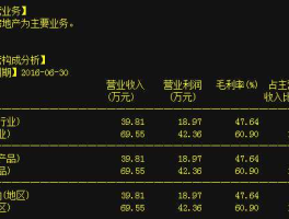 000567海德股份？保健医药股票有哪些？