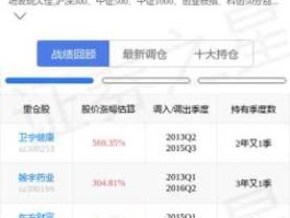 600845股票（宝信集团是国企还是央企？）