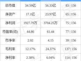 潍柴重机股票？潍坊大型企业？