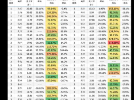 新三板股票查询？新三板公司查询网？