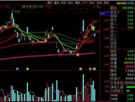 st大地？公司连续亏损几年股票变ST？这个在F10里具体看哪个指标？