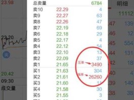 000528股票（为什么股票名称没有两个字或是五个字的？）