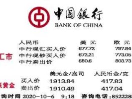 中行纸黄金实时报价 中行金价今天多少一克？