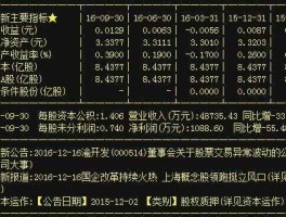 渝开发股票 国资国企改革概念股票有哪些？