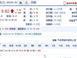 002164股票 宁波东力是国企吗？