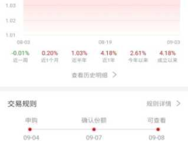 南方全球基金（南方全球精选什么时候可以赎回？）