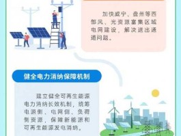 遵义新能源项目概念性规划设计文本2017年新版本（河南能源贵州公司有哪几个矿？）