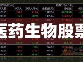 股票300239（创业板的生物制药股票名称？）
