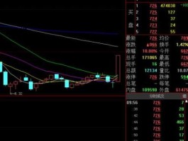 晋西车轴股票（中国和印尼签了高铁！为什么高铁股不涨！我买的晋西车轴？）