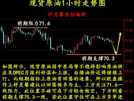 原油现货怎么做，现货原油入门基础知识？