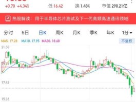 002463股票？沪电股份属于人工智能吗？