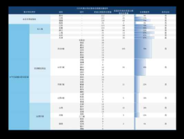 油改概念股（中石化混改概念股有哪些？）