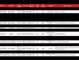 章源钨业002378 002378章源钨业有矿吗？
