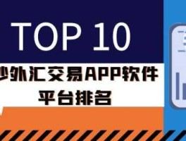 外汇交易软件排名（外汇模拟交易平台软件有哪些？）
