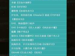 江苏综艺（江苏卫视节目参数？）