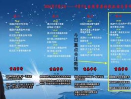 破冰点金？破冰点金的群好吗？