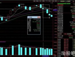 红阳能源股吧（东北经济龙头企业？）