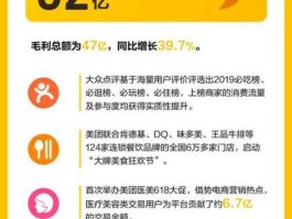 每团？旅行社对外报价怎么算？
