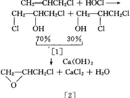 环氧氯丙烷（环氧氯丙烷详解？）