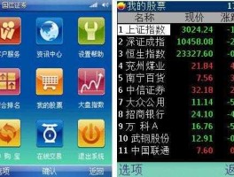 股票在线咨询，看炒股资讯哪个软件比较好？