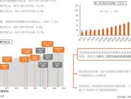养老医疗概念股（养老概念股龙头有哪些？）
