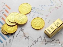 国际黄金新闻最新消息（黄金最新动态）
