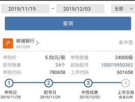 邮储申购 我今天去邮政办银行卡，卡里马上转出500元，短信提示申购金额为500元，申购是什么？