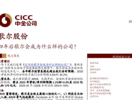 002241歌尔声学？歌尔行政部高级副总裁是谁？