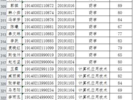 阳泉八中贴吧（阳泉八中一年交多少钱学费？）