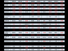 金运激光股票？武汉金运激光的历史？