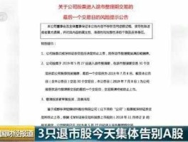 取消股市通知（股票取消退市预警）