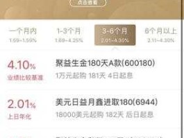 鹏华丰收债券，我想买一千万的银行理财基金，请问收益和风险怎么样？
