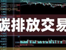 拓日新能股票（碳排放概念股有哪些？）