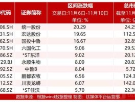 600887股票 民营经济股票指的是哪些？