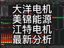 大洋电机股票 美锦能源和大洋电机谁厉害？