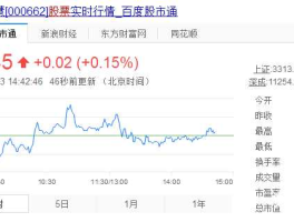 索芙特股票（索芙特为什么停产？）