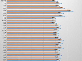 螺纹钢行情？螺纹钢出口最新政策？