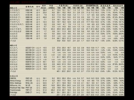 股票002296（城市轨道概念股票有哪些？）