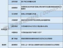 金地集团停牌（城乡规划专业就业前景怎么样？）