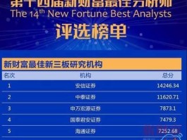 上海新三板 大好财富 大好金融是干什么的？