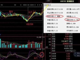 601117股票 中字头股票是那些？