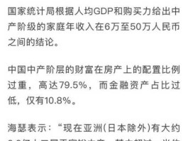 中国中产阶级标准，中产阶级标准？