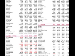 中海集运股票？中远海发前身是什么股票？