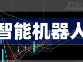 锐奇股份300126，智能机器人概念股？