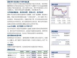 600586股票，产业升级概念股有哪些？