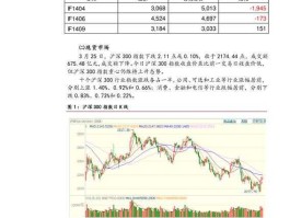 股票000669 清洁能源股票有哪些？